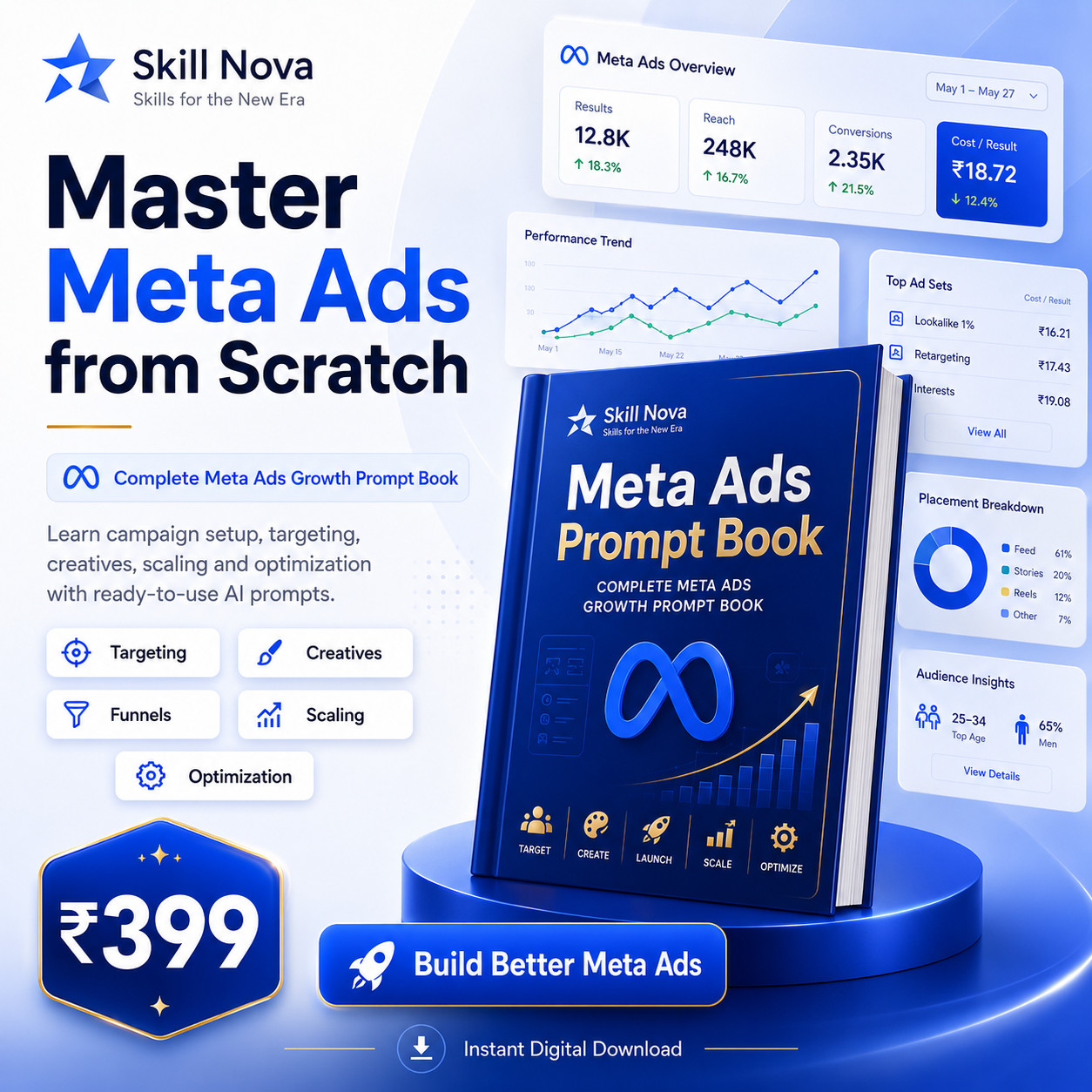 Meta Ads AI Prompt Book for Facebook & Instagram Ads | Skill Nova